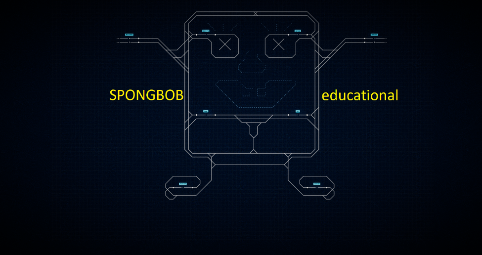 SPONGEBOB educational