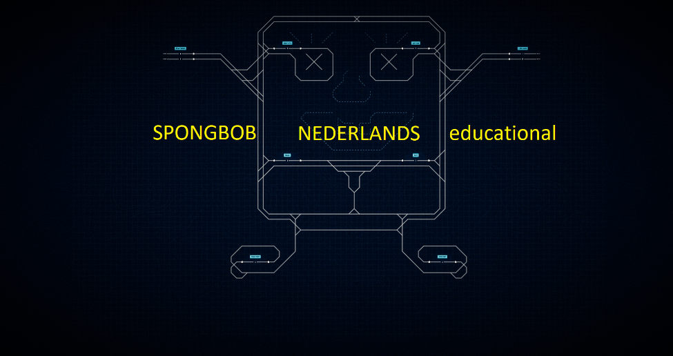 SPONGEBOB Nederlands educational