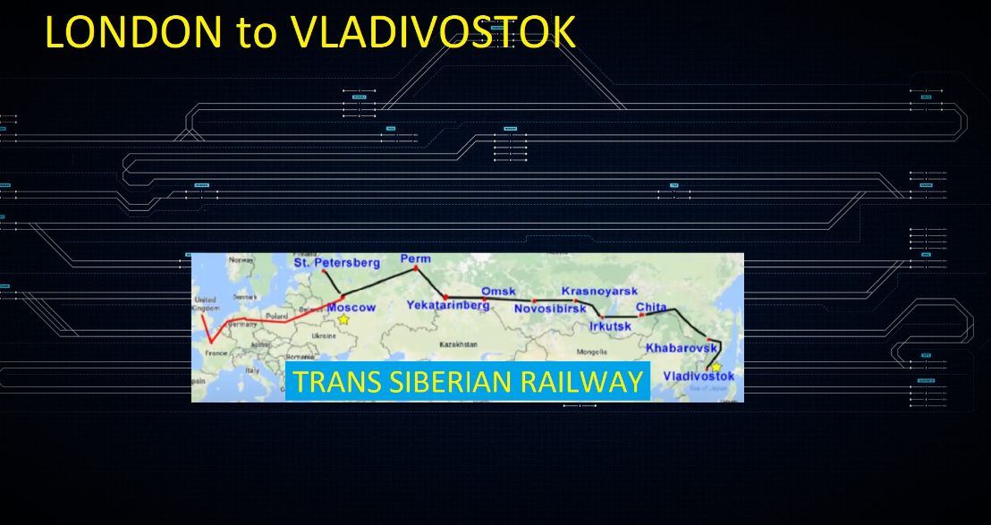 TRANS SIBERIAN  Railway - from London to Vladivostok V1
