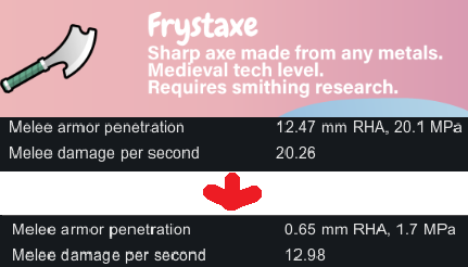 Frystaxe Combat Extended Fix