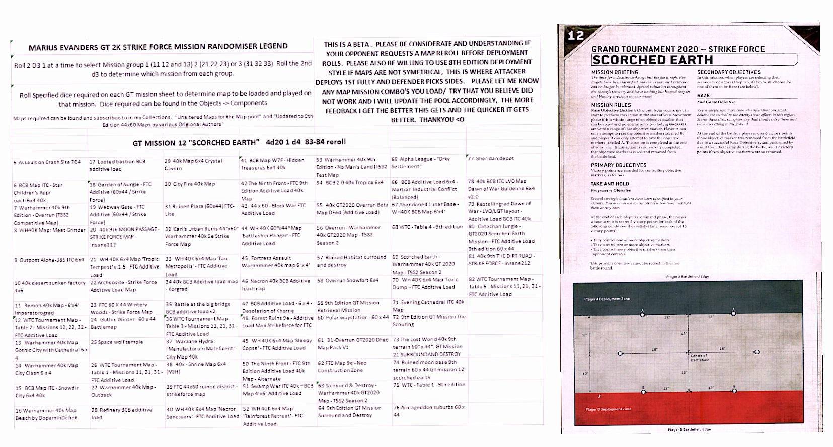 MARIUS EVANDER GT 2K STRIKE FORCE MISSION RANDOMISER MISSION 12 CARDS