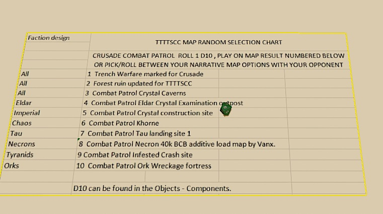 TTTTSCC Map selection list