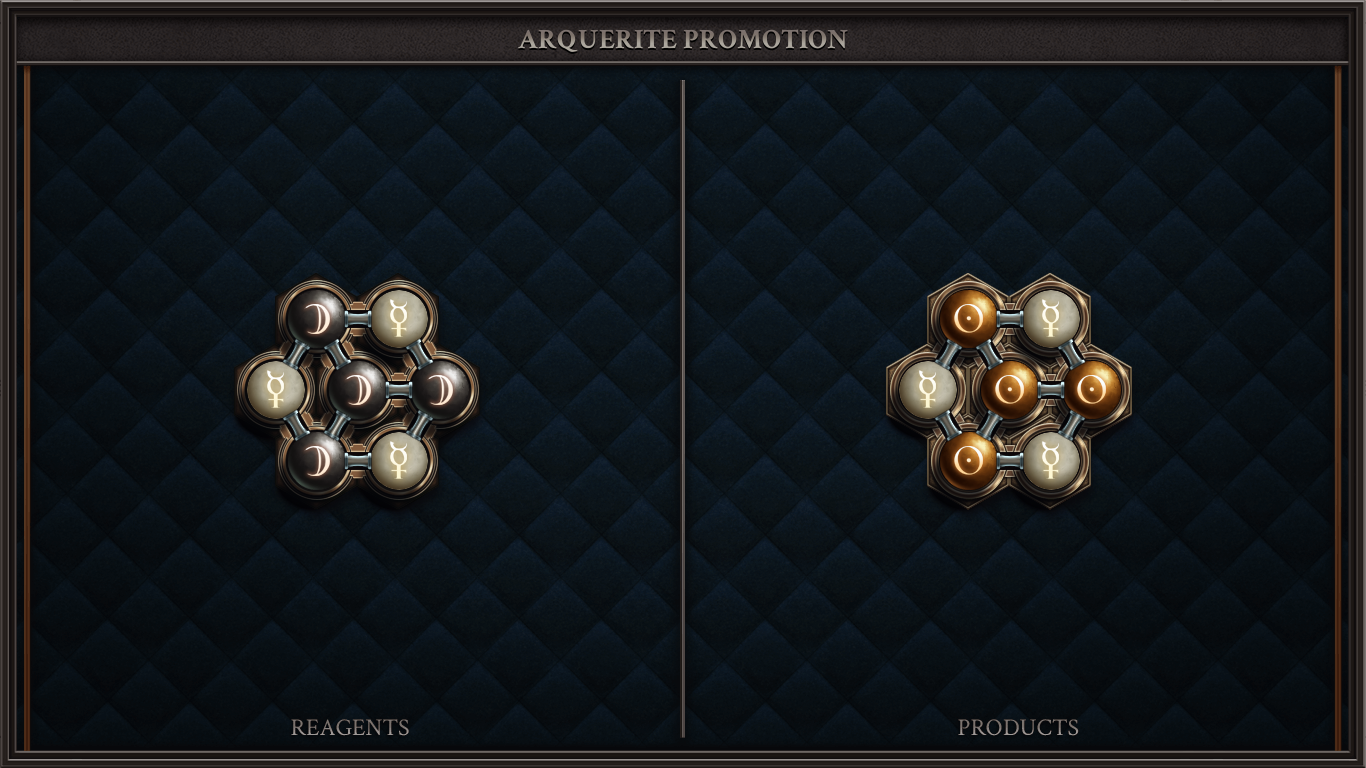 ARQUERITE PROMOTION
