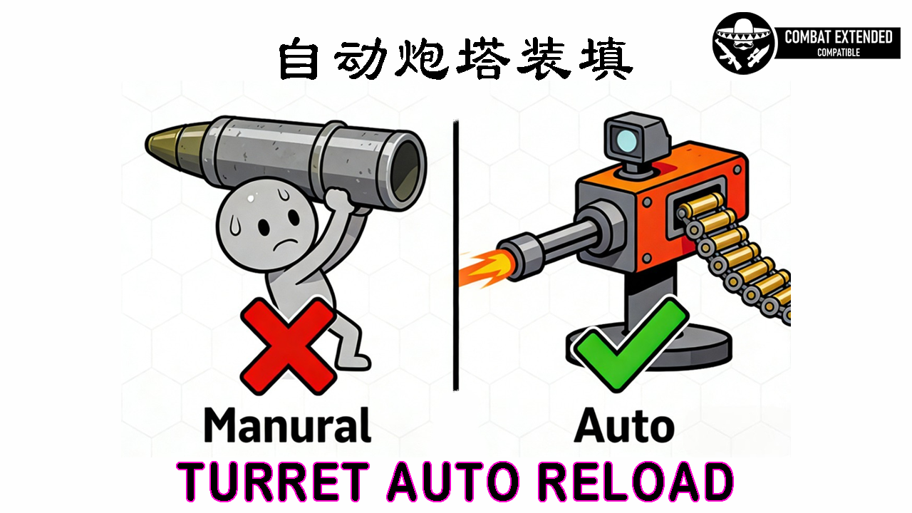 Turret Auto Reload (炮塔自动装填)