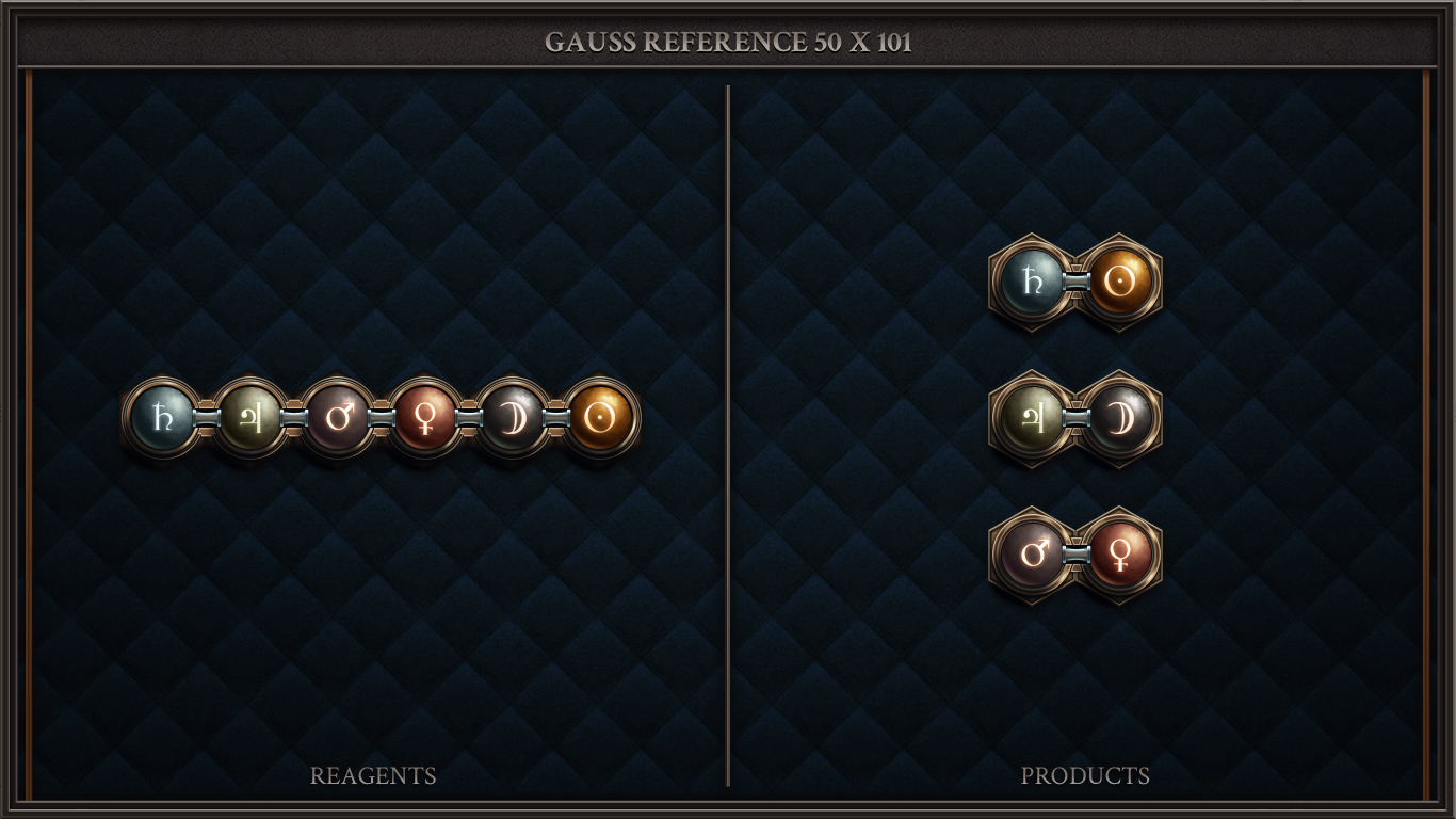 GAUSS REFERENCE 50 X 101
