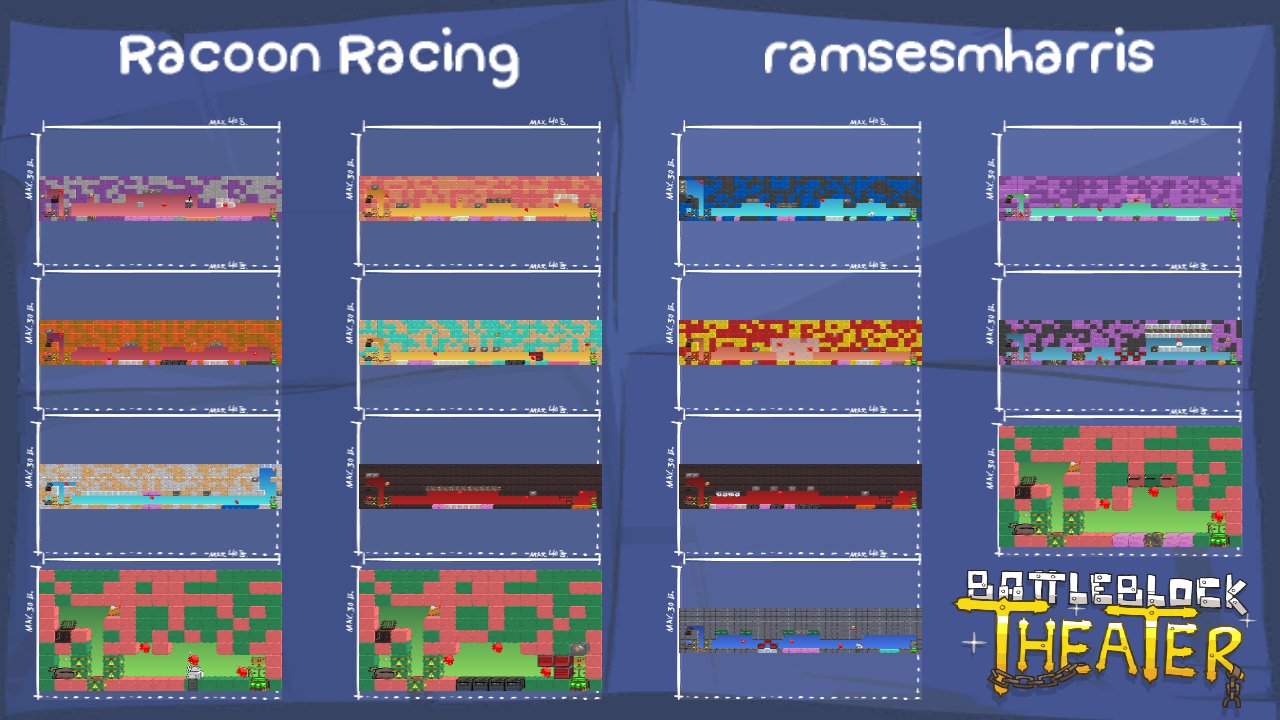Racoon Racing