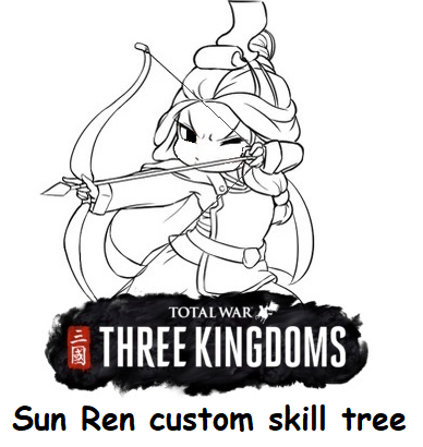 Sun Ren custom skill tree