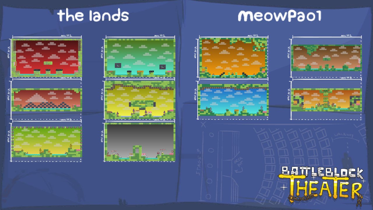 the lands