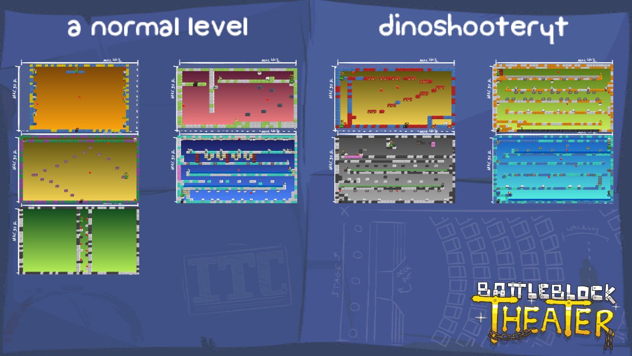 a normal level