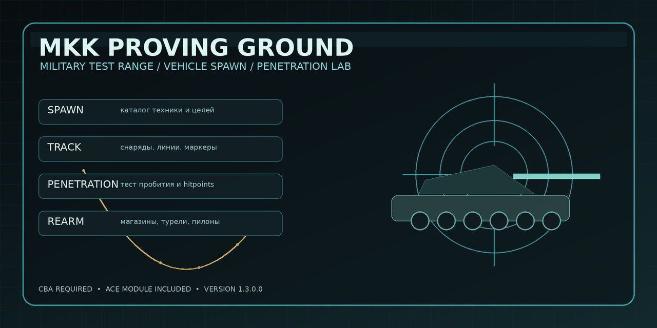 MKK Proving Ground