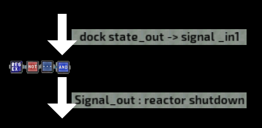 auto Reactor Shutdown Mk.X – Barotrauma Mod