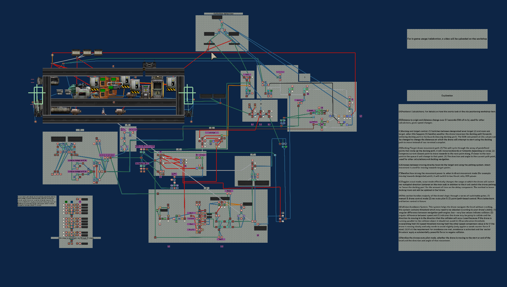 Automated Drone Navigation (WIP) – Barotrauma Mod