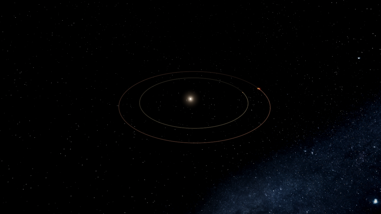 Zeta Yeroa System