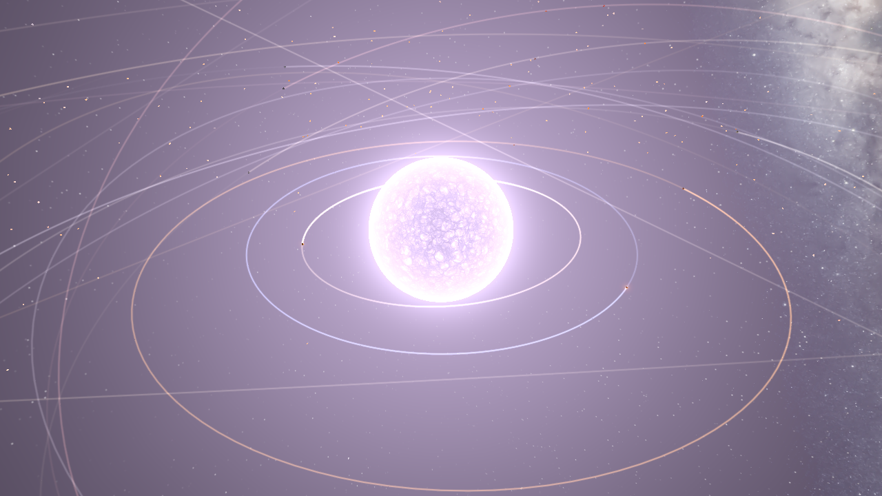 Solar System but With 14 Centerbus