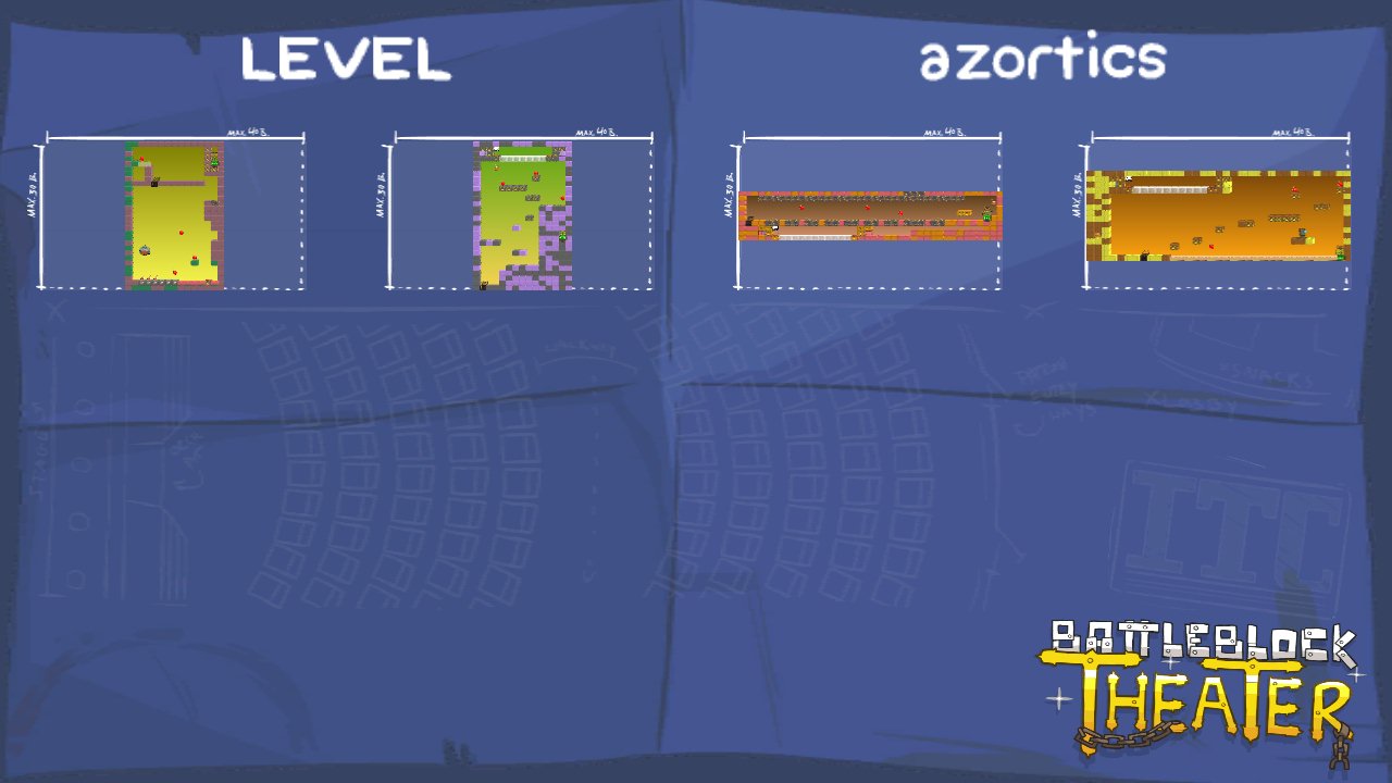 LEVEL