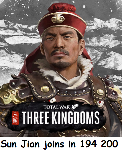 Sun Jian joins in 194 200