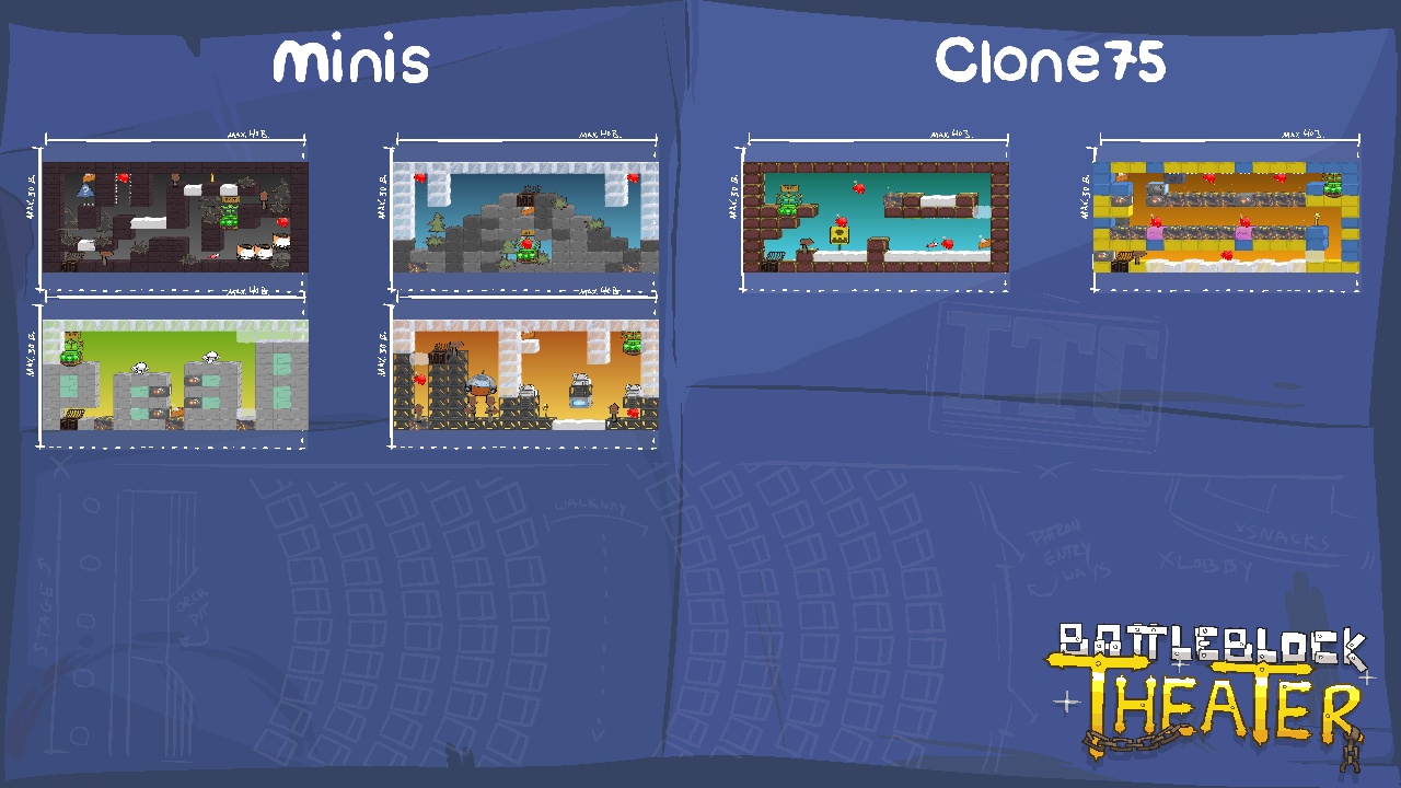 Minis