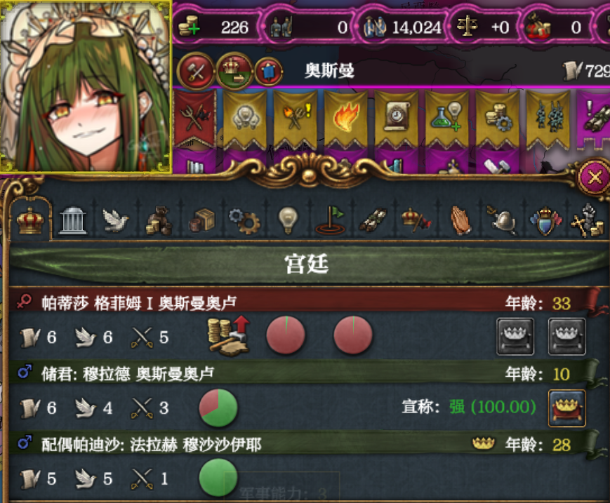 Female rulers（更加自由的女性统治者）