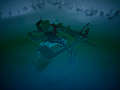 FEAR house