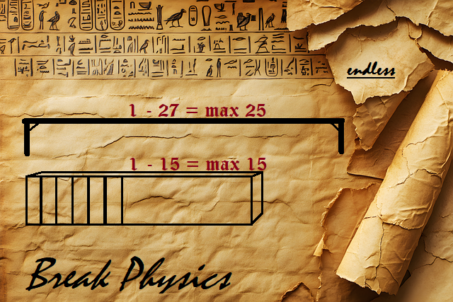 Break Physics