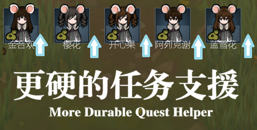 More Durable Quest Helper