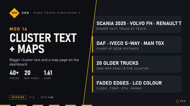 DBM Cluster Vision - bigger dash text + map page 1.61