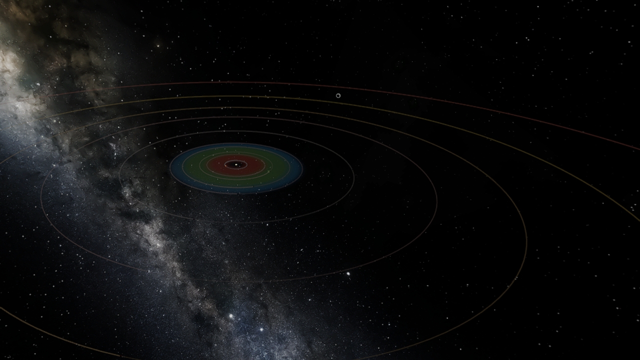 My star and planets 4
