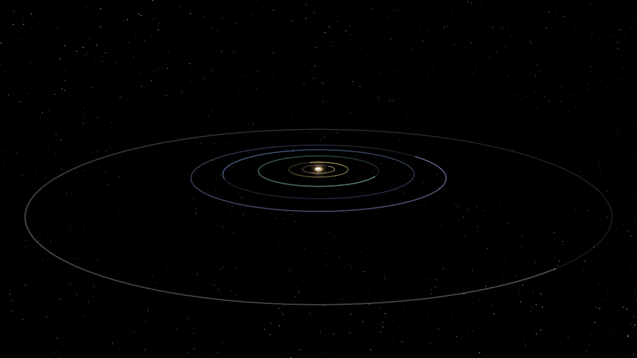 UFC 892 System (Magna Roman Homeworld)