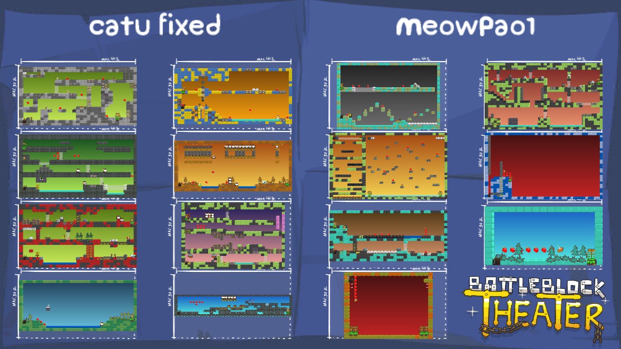 catu fixed
