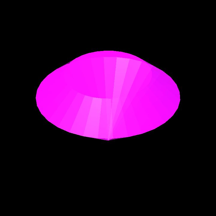 Gemstones 4 C