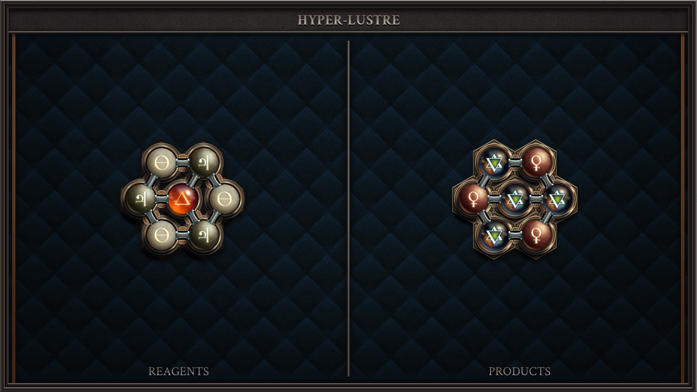 Hyper-Lustre