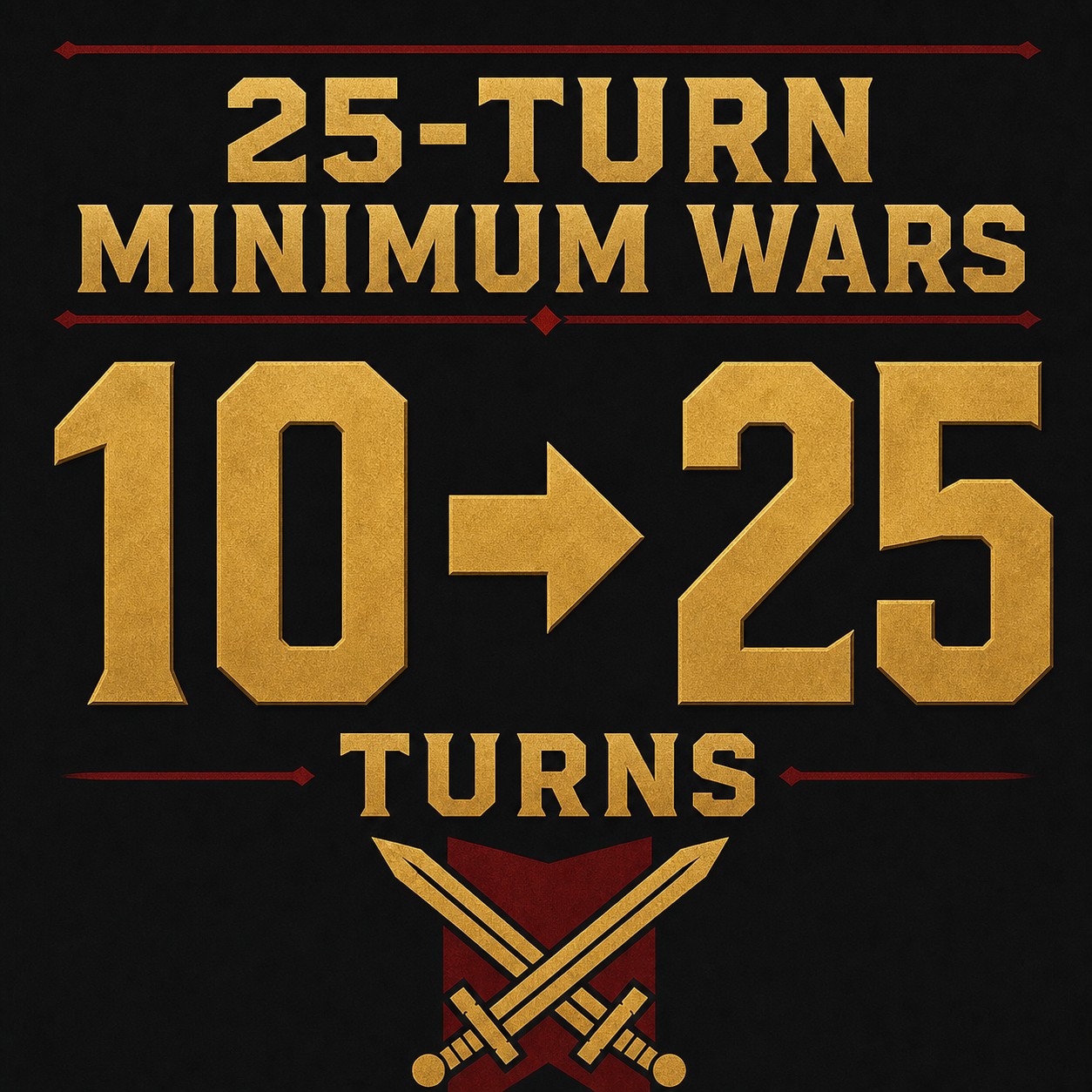 25-Turn Minimum Wars