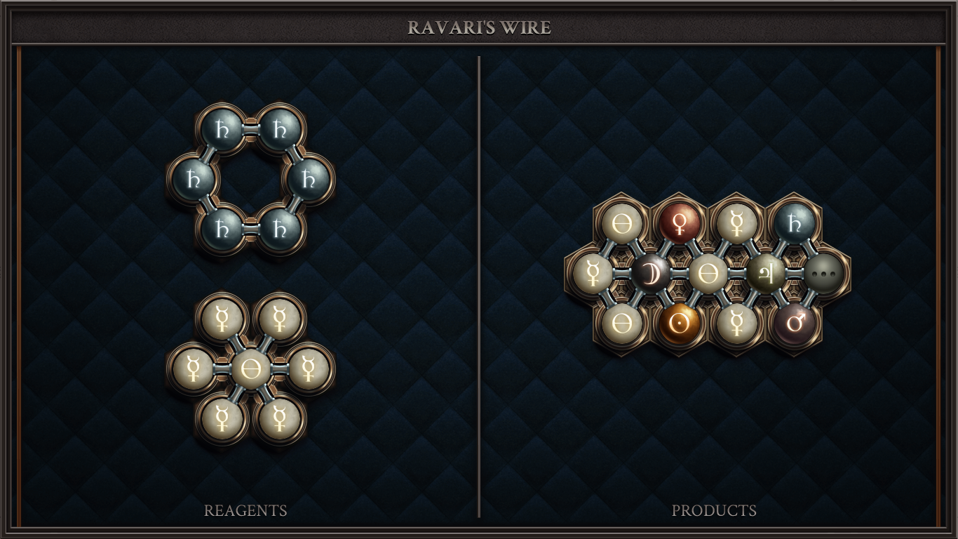 Ravari's Wire