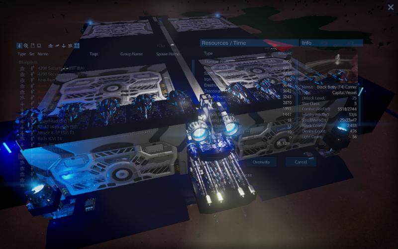 Super Transport (CV) T4