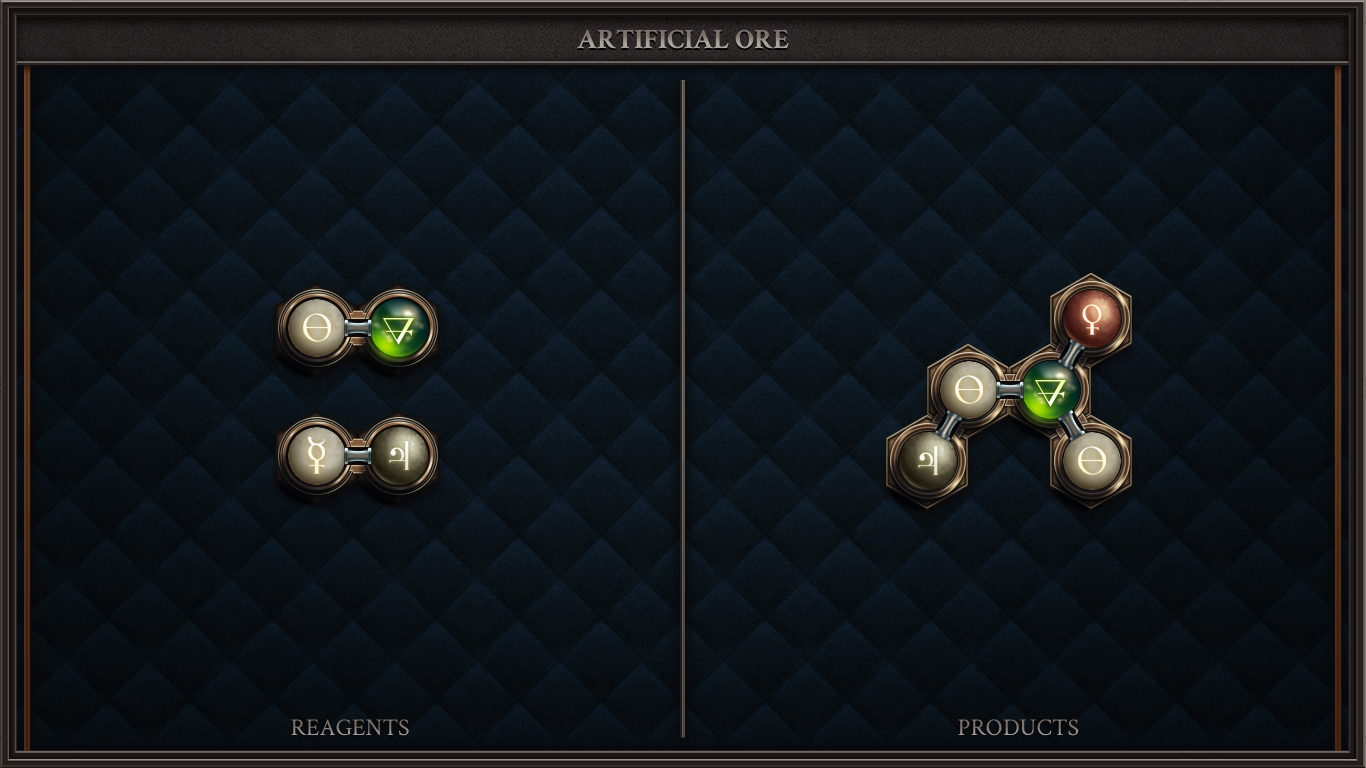Artificial Ore
