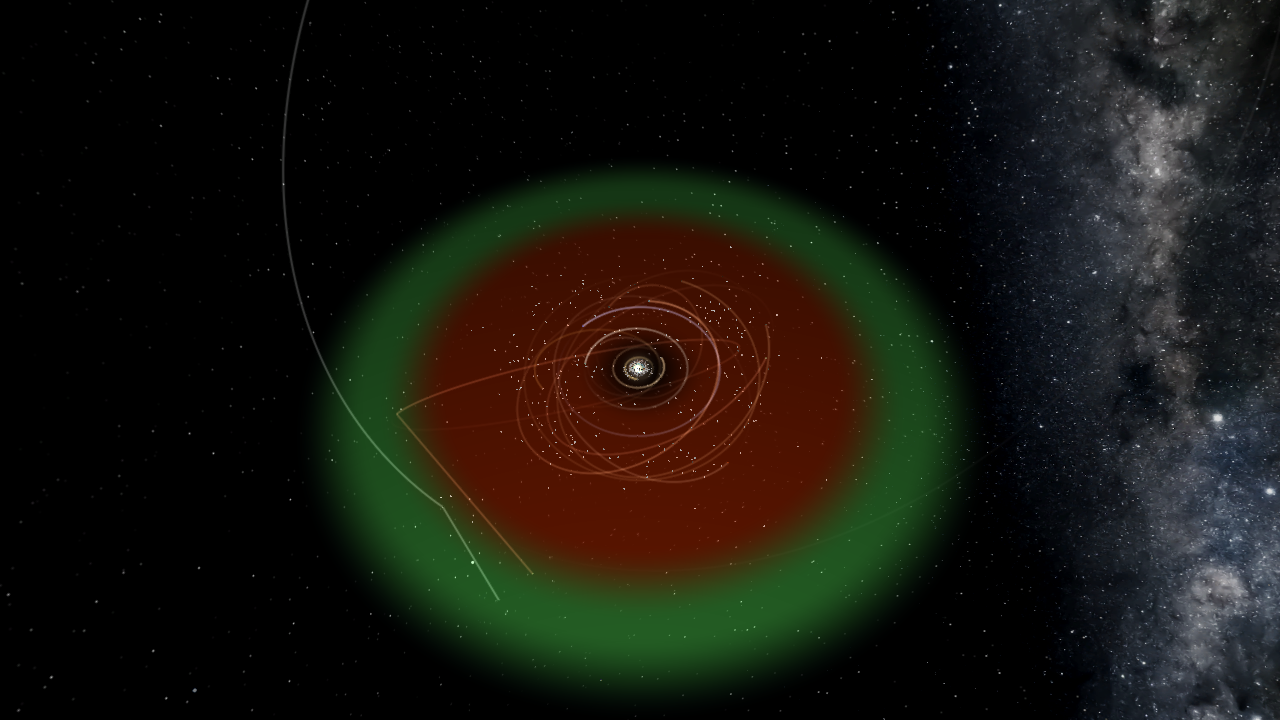 Simulation Total Sol Gas Giant