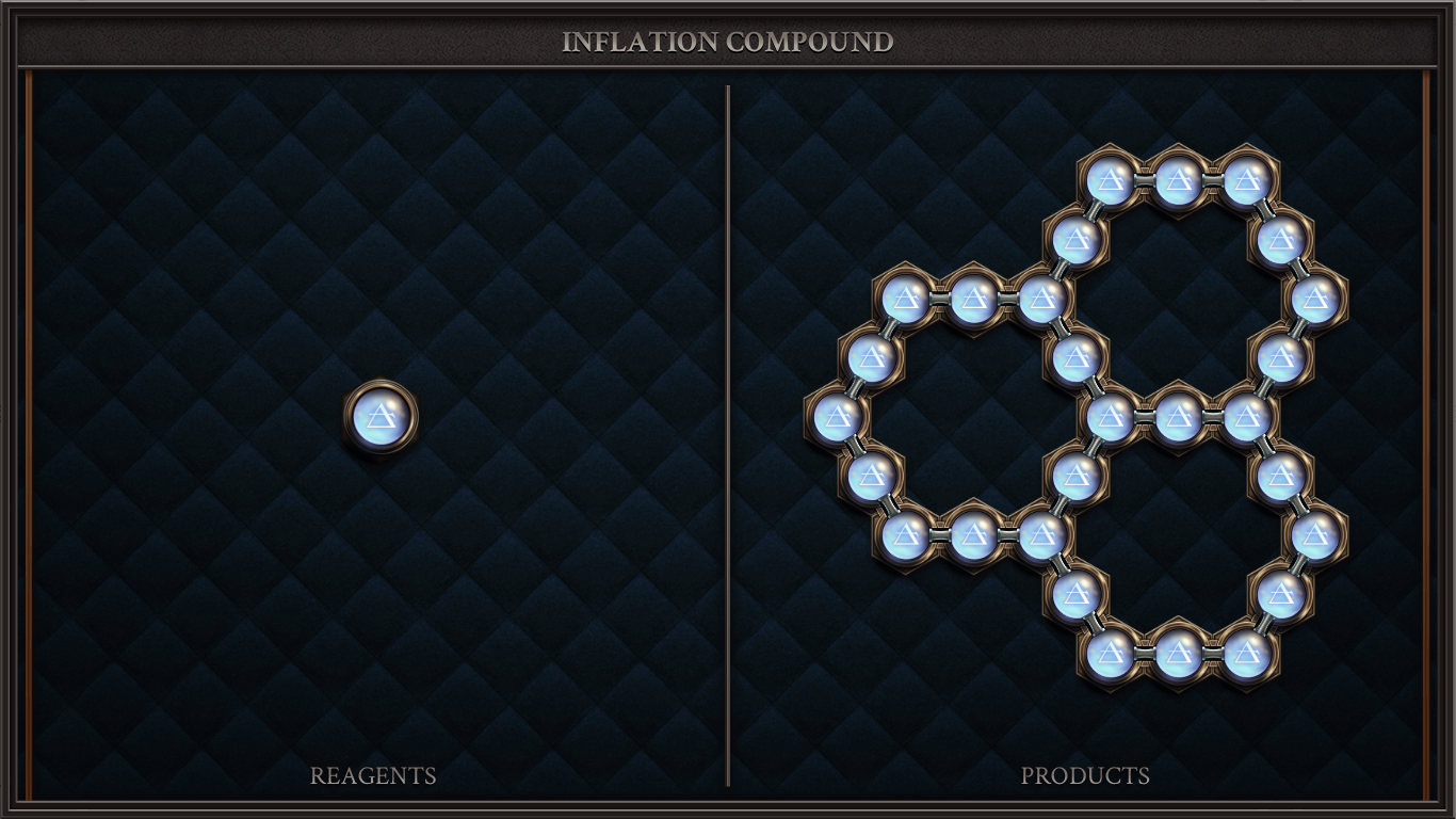 INFLATION COMPOUND