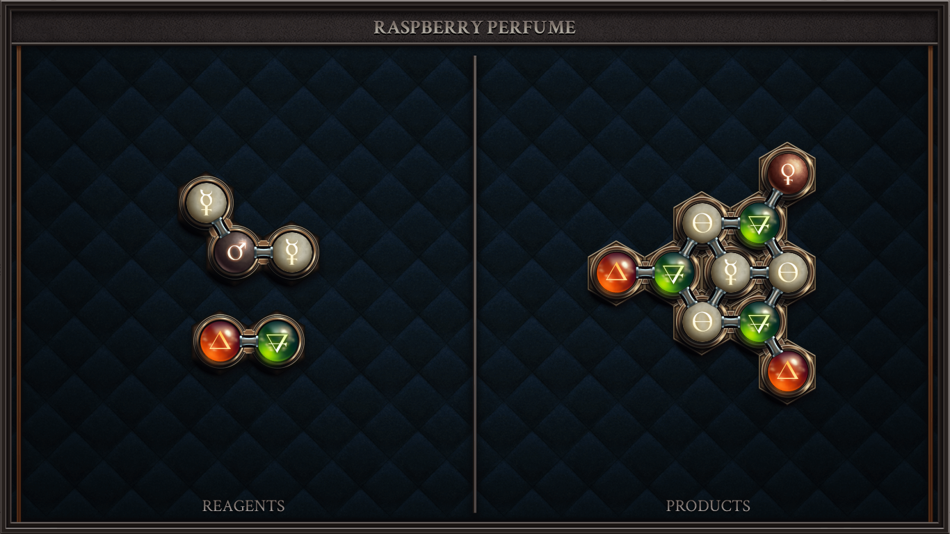 RASPBERRY PERFUME