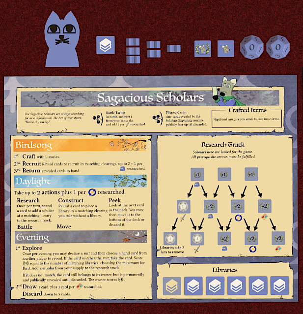 Sagacious Scholars - A Root Fan Faction preview