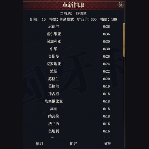 Unique Innovation Draw preview