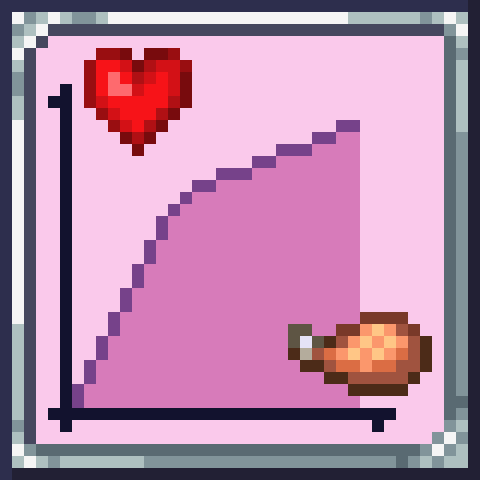 Spice of Life: Apple edition