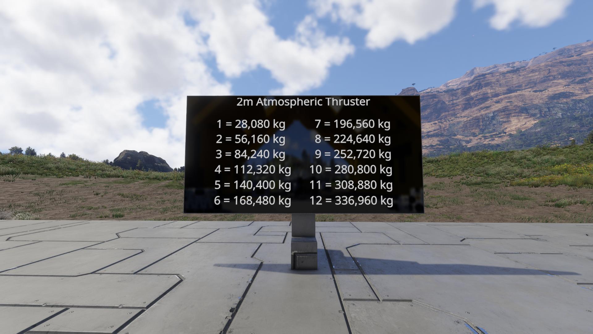 Atmospheric Thrusters 2m Mass Chart preview