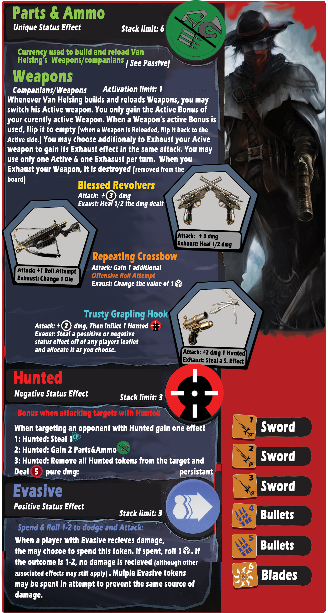 Dice Throne HomeBrew Van Helsing: complete & printable
