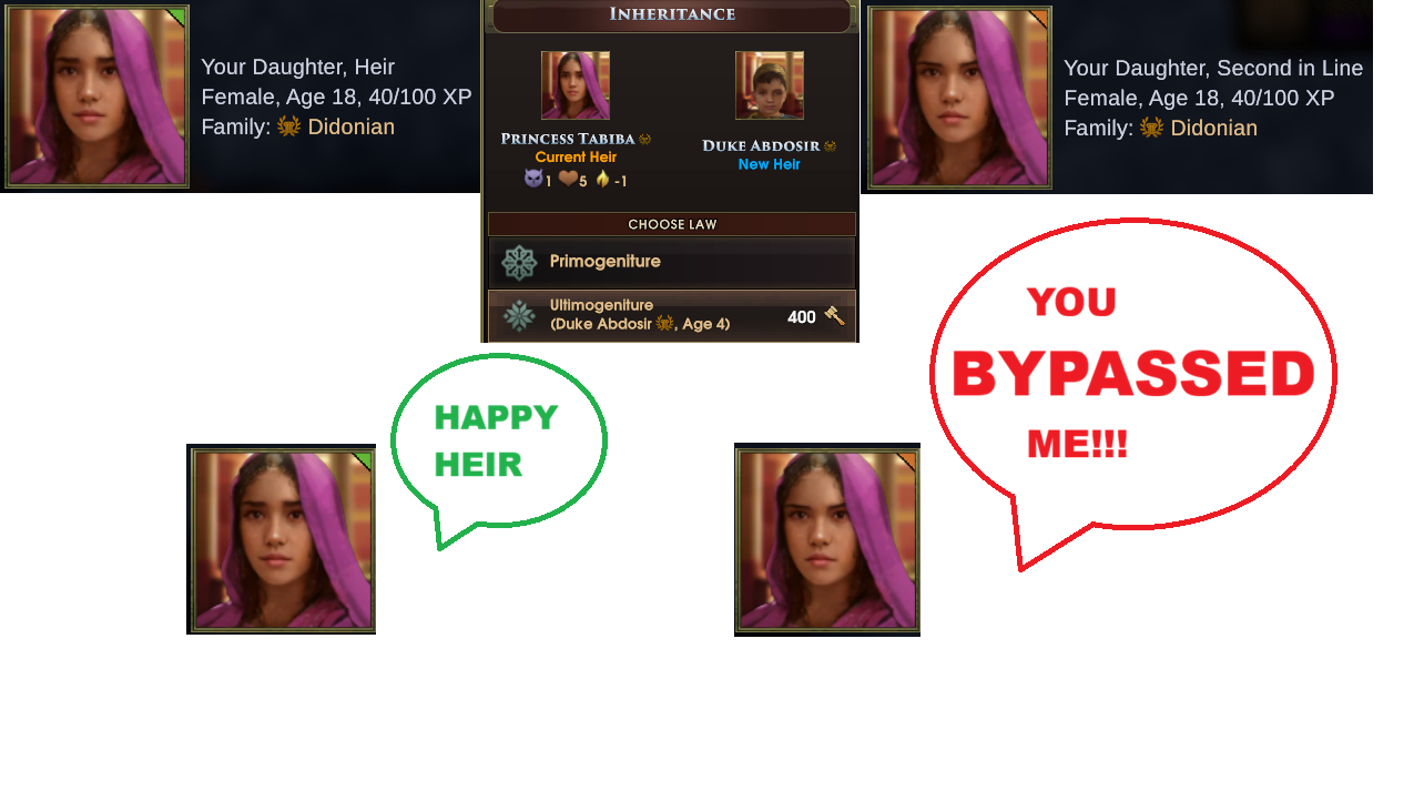 Add Succession Bypass On Law Change