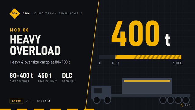 DBM Heavy Overload (80-400t cargo) 1.61
