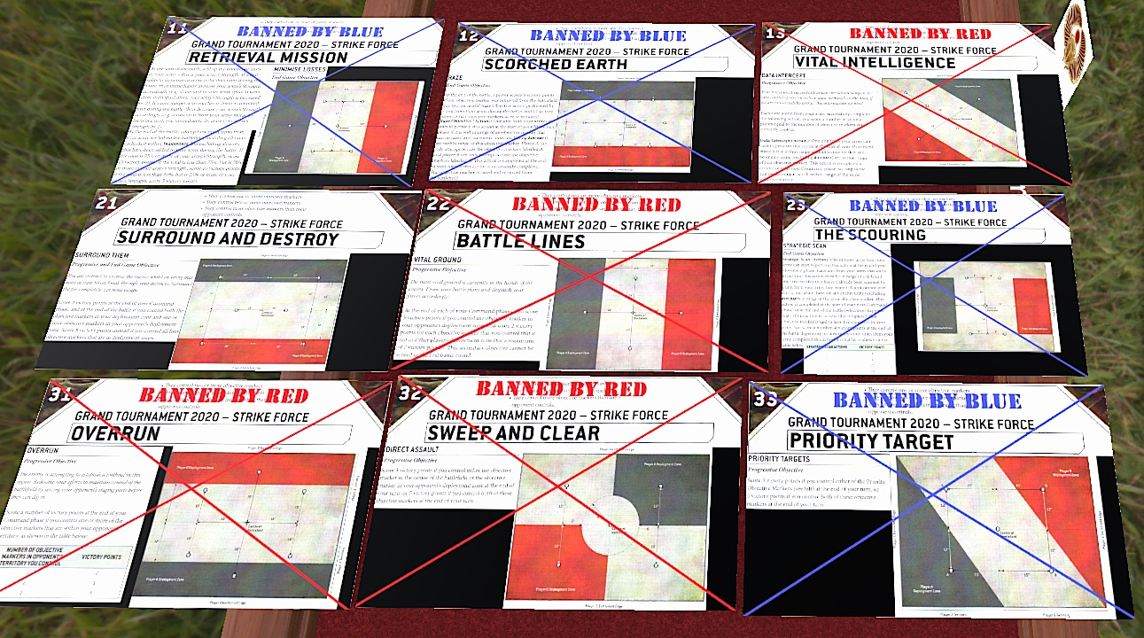 Marius Evanders w40k GT mission pick and ban system cards designed for GT2020 and GT2021 mission layouts