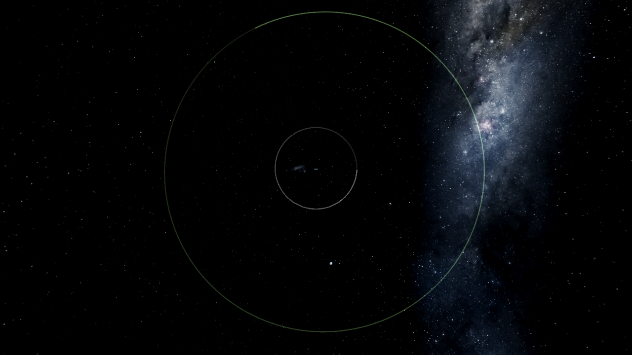 Kerbin & Moons (Kerbal Space Program)