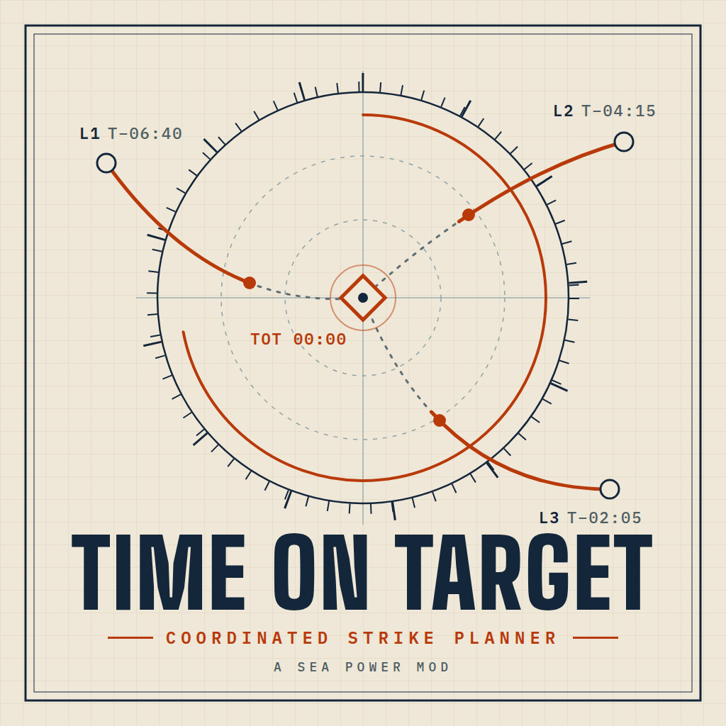 Coordinated Strike Tool preview