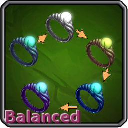 Speed Rings (Balanced)