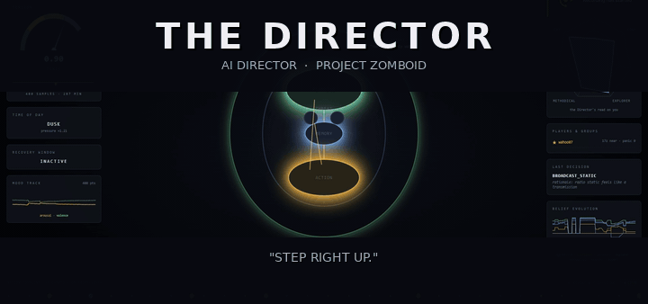 The Director – Project Zomboid Mod